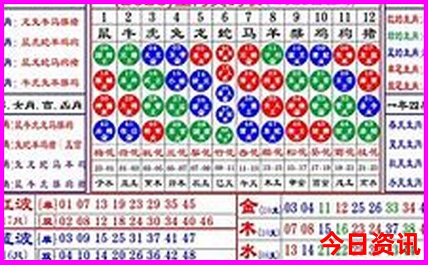 西安古街有哪些景点