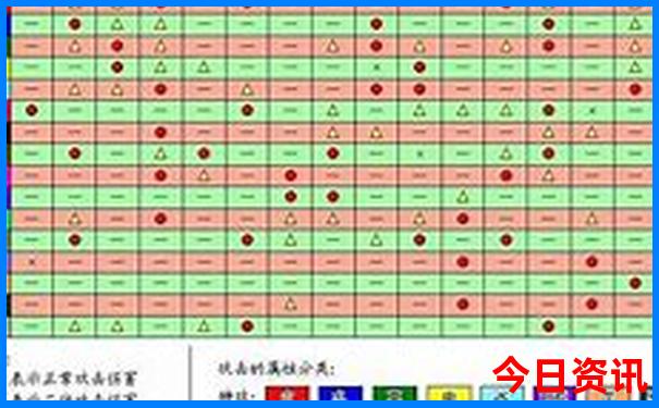 顶上乡村景区有什么项目玩
