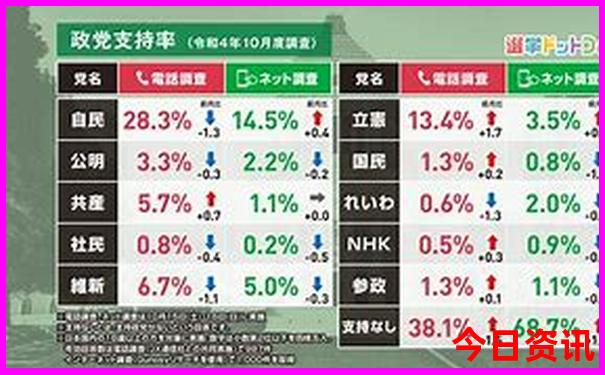 适合70岁老人旅游的地方