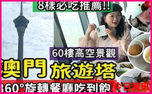 青藏路线自驾游路线图