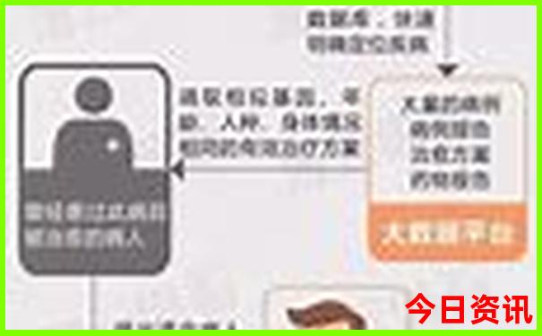 八月最适合旅游的城市有哪些
